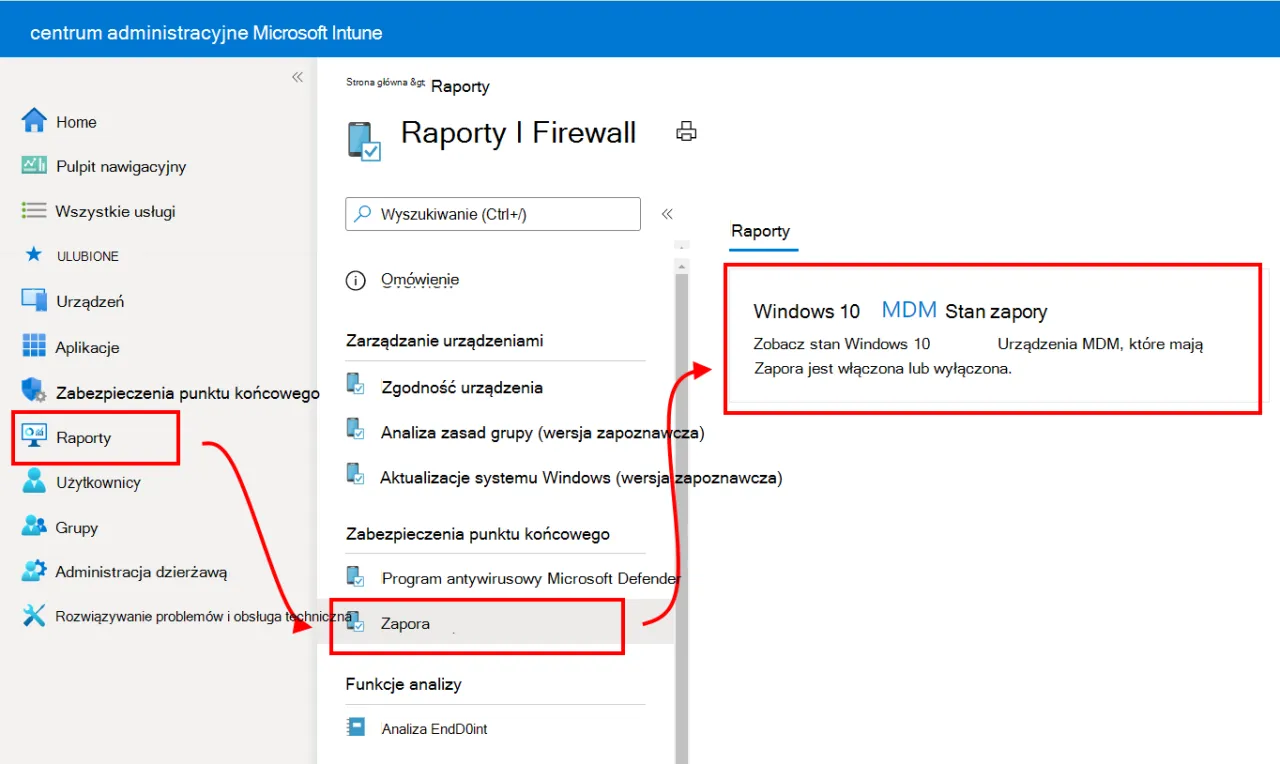 Raporty w Intune pokazują stan zapory Windows 10, co pomaga zarządzać dostępem do internetu aplikacji.