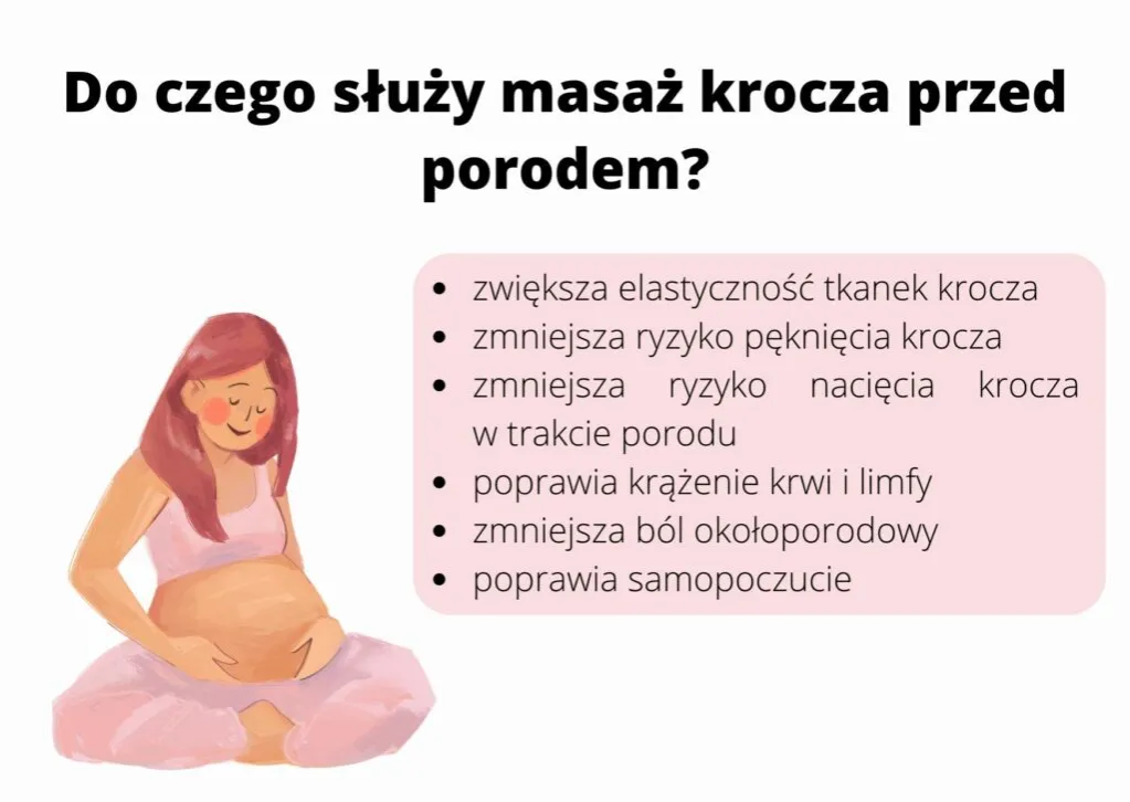 kobieta w ciąży masująca krocze, kalendarz ciąży