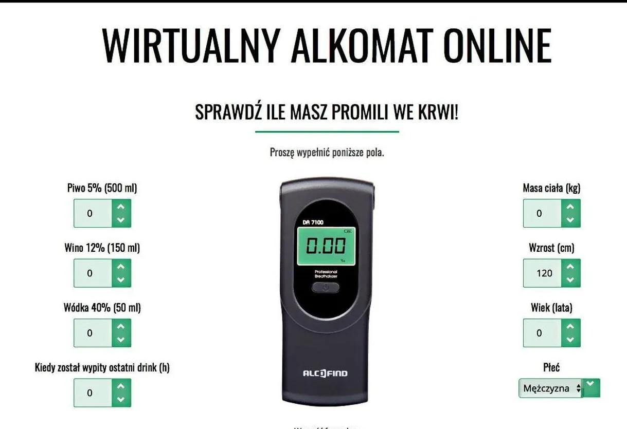 Niewiarygodność wirtualnego alkomatu