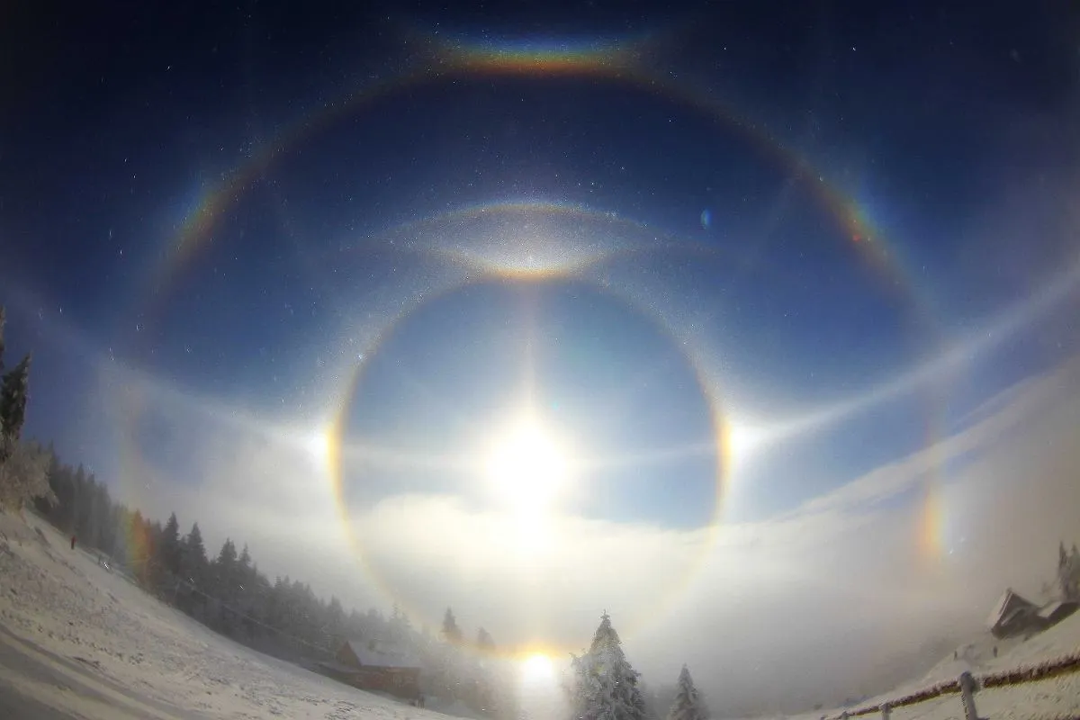 Różne typy zjawisk halo