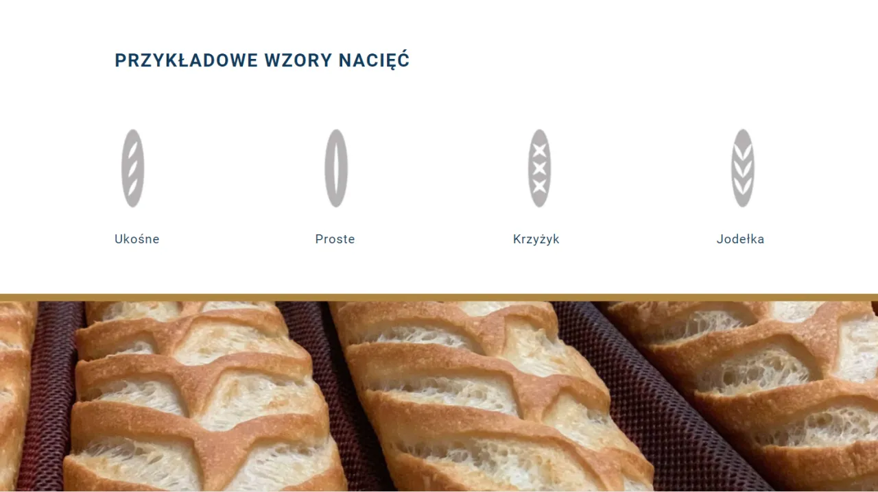 kąt nacinania chleba ucho