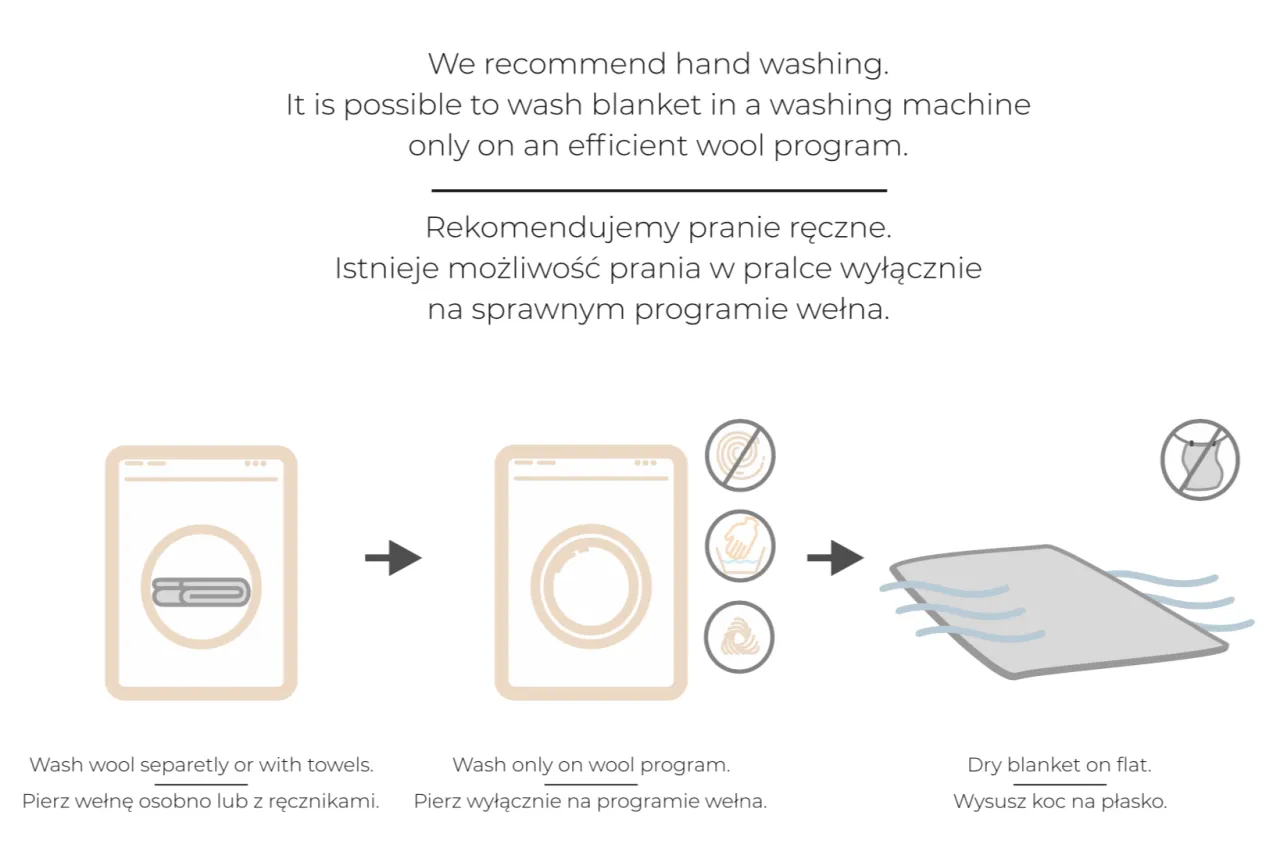 pralka program wełna