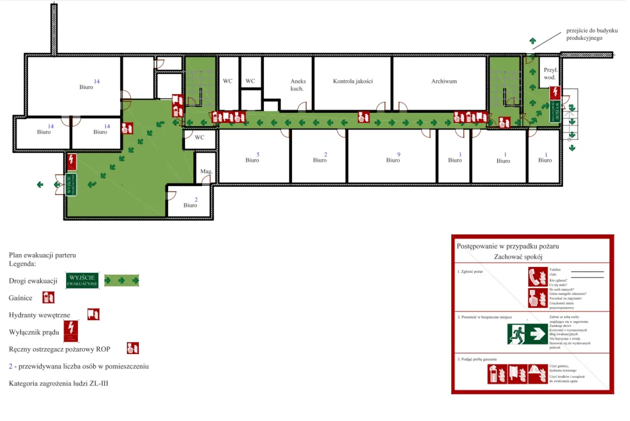 Instrukcja Bezpieczeństwa Pożarowego przepisy