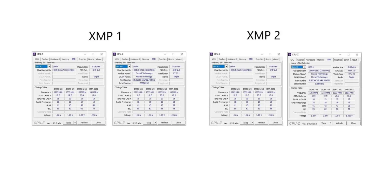 CPU-Z zakładki Memory i SPD