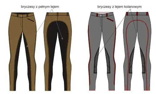 bryczesy dziecięce lej pełny vs lej kolanowy