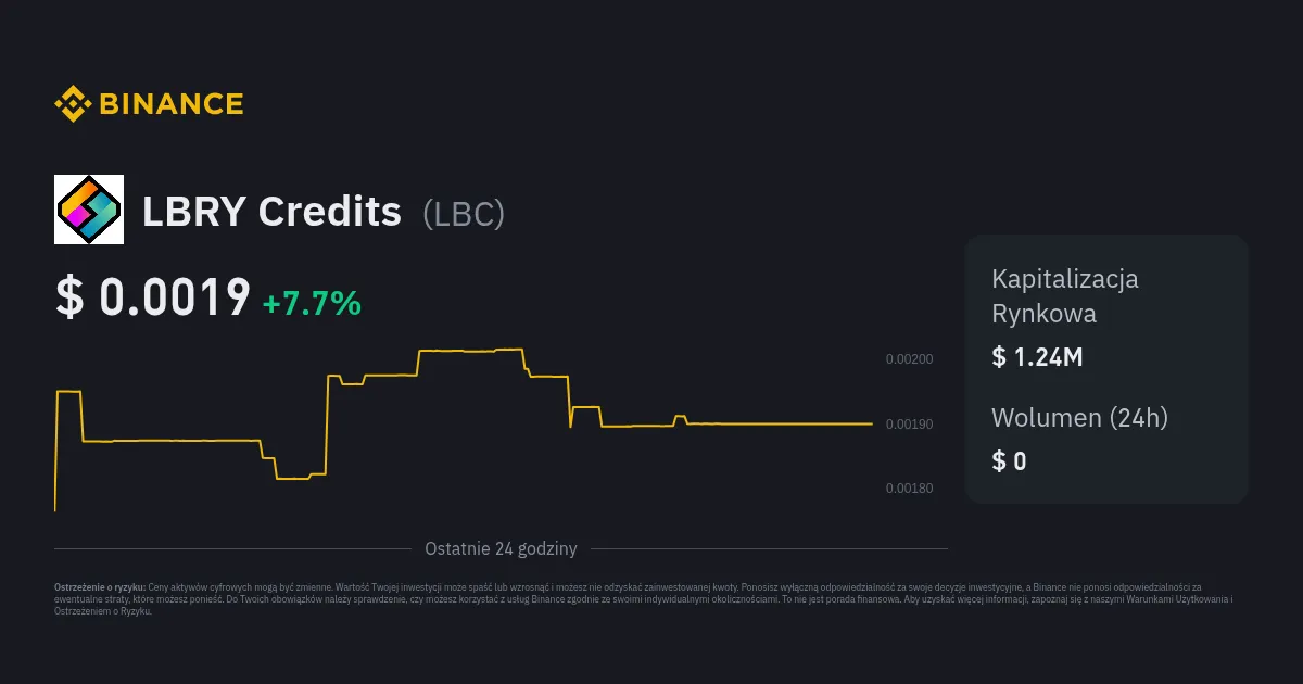 Zdjęcie Aktualny kurs LBC: Co przynosi obecna wartość tej kryptowaluty?