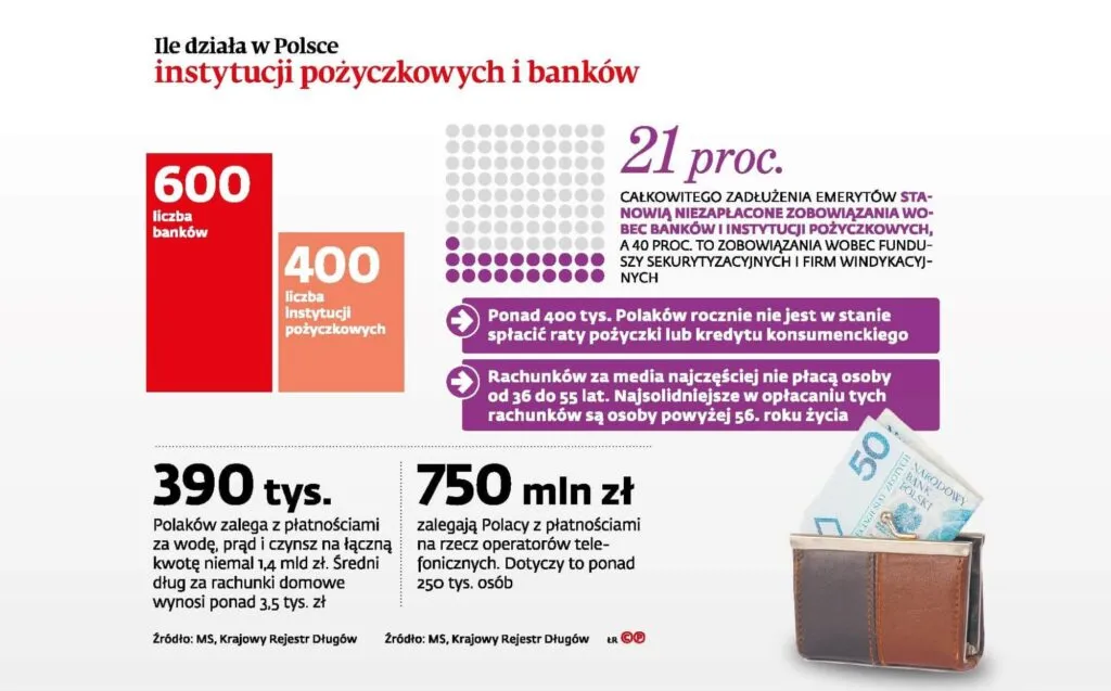 Zdjęcie Jak liczyć przedawnienie chwilówki: praktyczne wskazówki dla dłużników