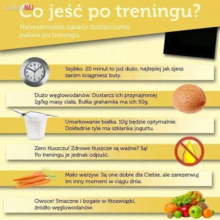 Zdjęcie Co jeść po wieczornym treningu na redukcji: 8 najlepszych opcji