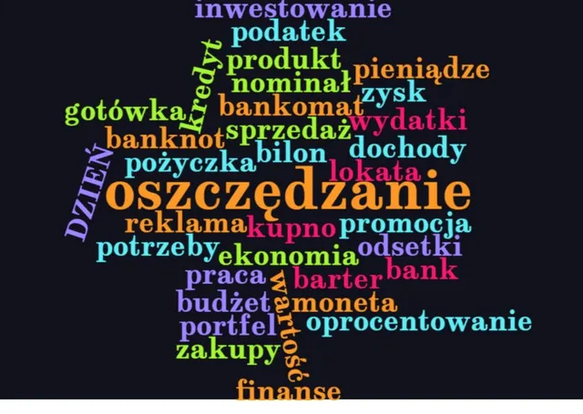 Zdjęcie Kim jest osoba przedsiębiorcza: 7 kluczowych cech i umiejętności