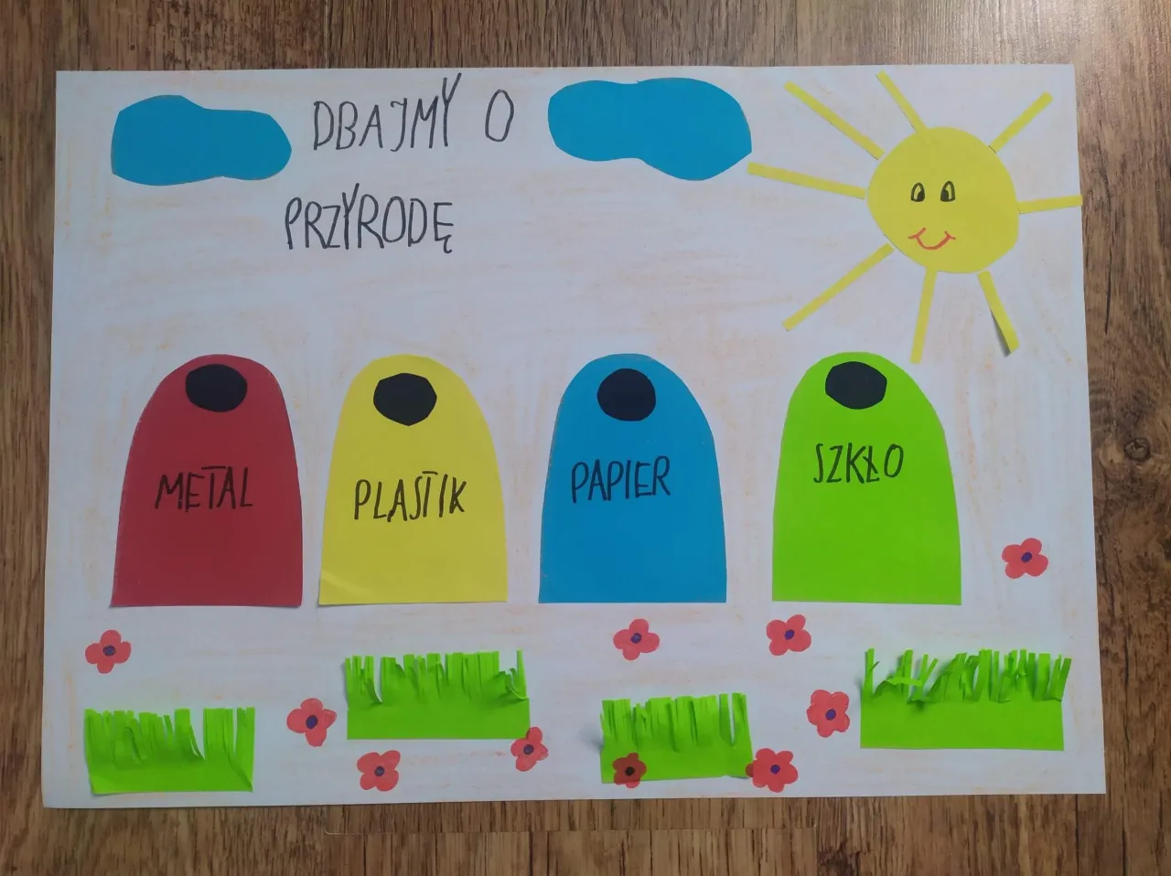 Prace plastyczne ekologia klasy 1-3