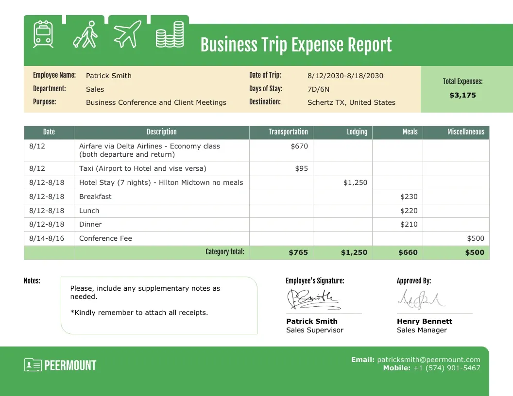 business trip expense report
