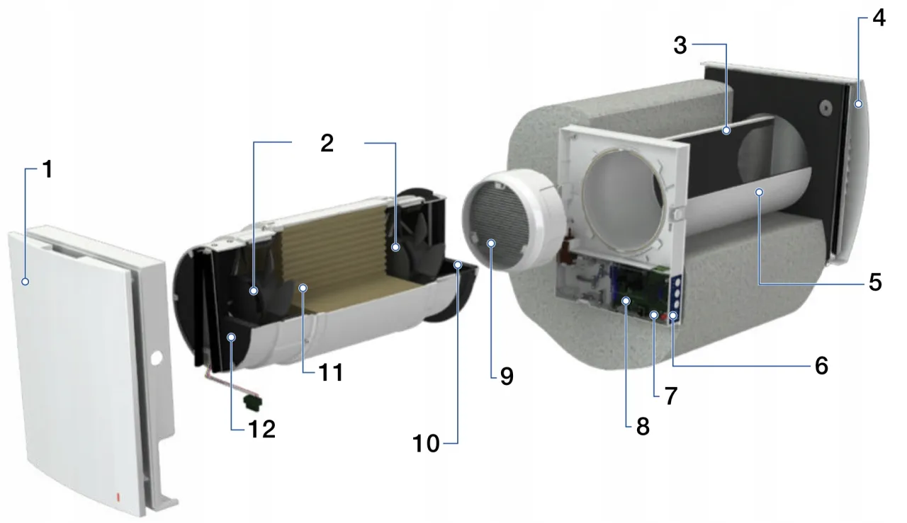 rekuperator centralny i decentralny por&oacute;wnanie