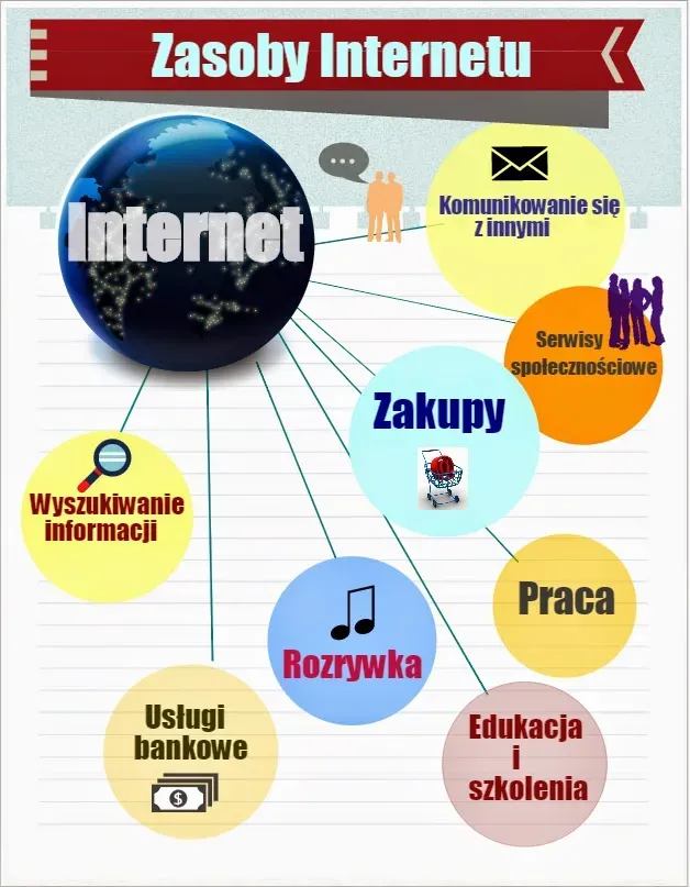 Zdjęcie Czy w Rwandzie jest bezpiecznie? Odkryj niebezpieczeństwa i wskazówki