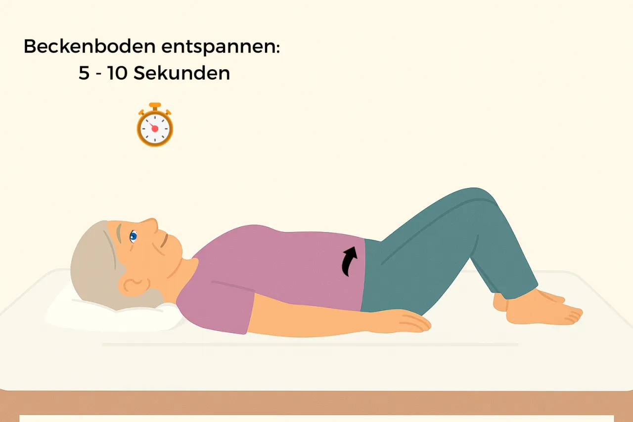 Person macht Beckenbodenübungen falsch, z.B. Bauch anspannen