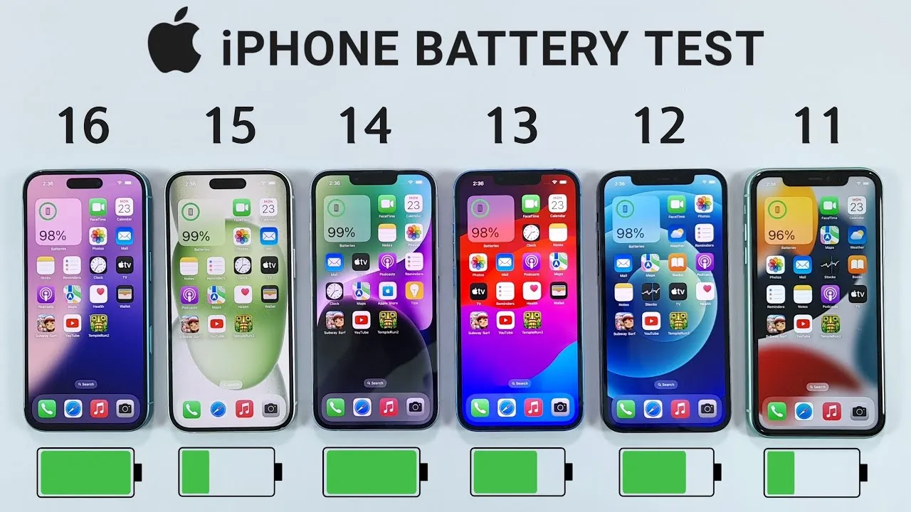 iPhone 11 vs iPhone 12 vs iPhone 13 por&oacute;wnanie baterii