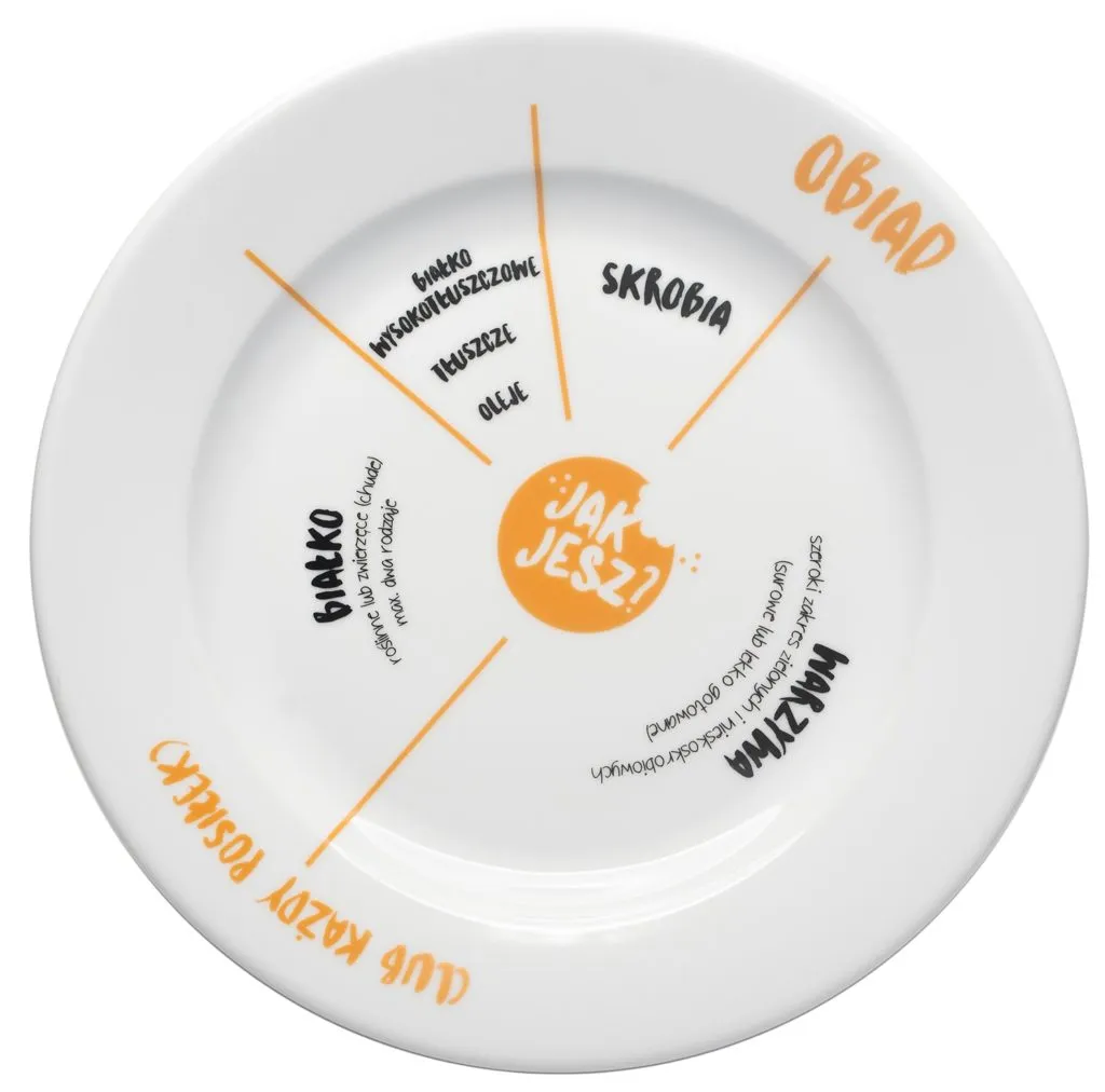 talerz z wysokobiałkowym posiłkiem