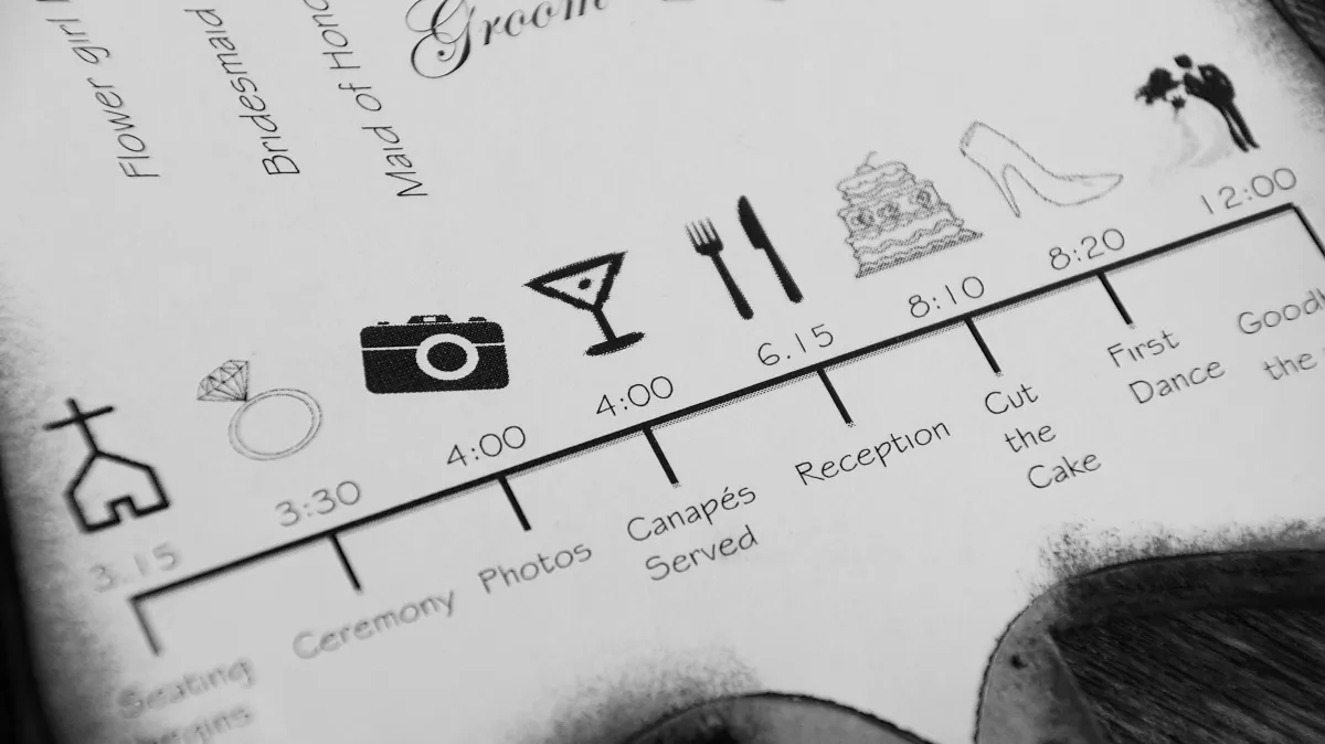 harmonogram dnia ślubu, planowanie z fotografem