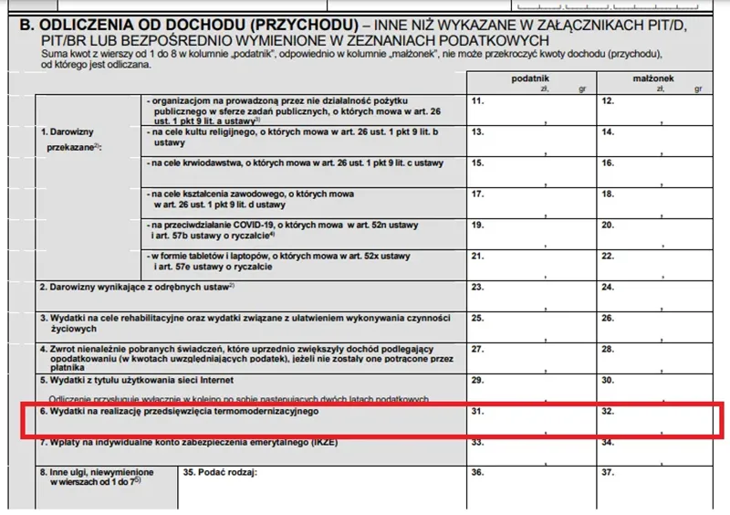 PIT-37 doliczenie dotacji do dochodu