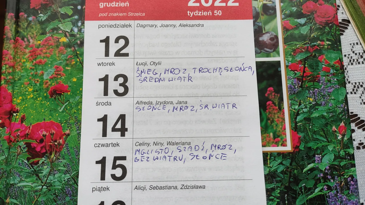 Kalendarz pogodowy od św. Łucji do Wigilii