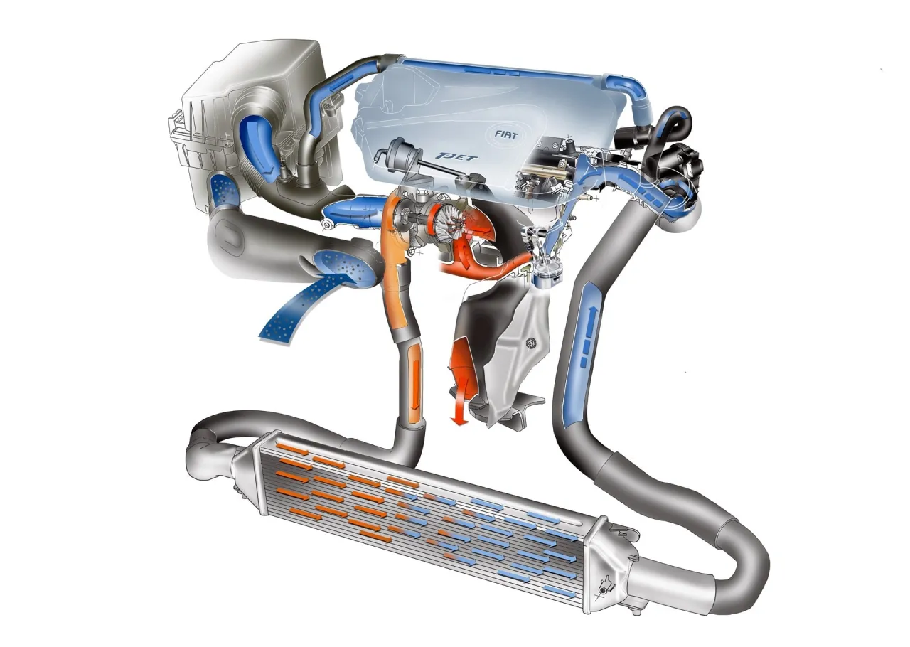 silnik 1.4 T-Jet budowa