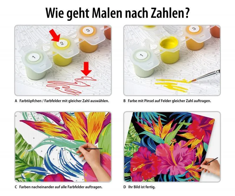 Malen nach Zahlen Materialien, Papier, Pinsel, Farben