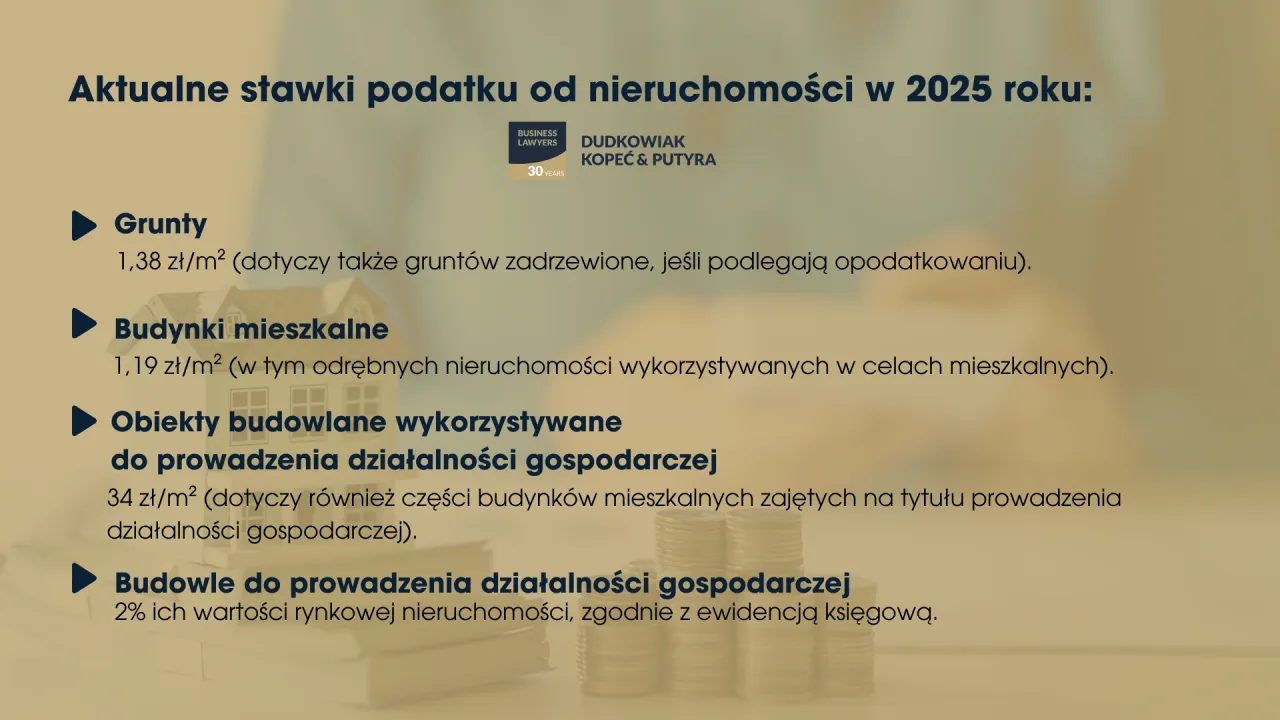 stawki podatku od nieruchomości rodzaje nieruchomości