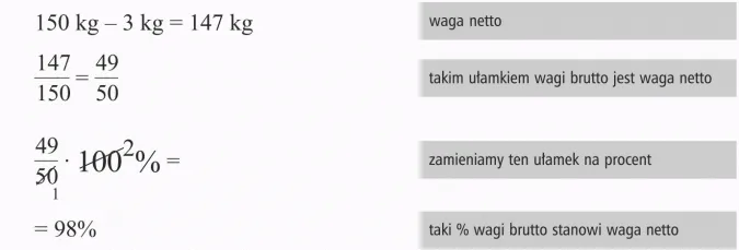 Zdjęcie Jak łatwo obliczyć procent 7 z 9? Zaskakujący wynik!