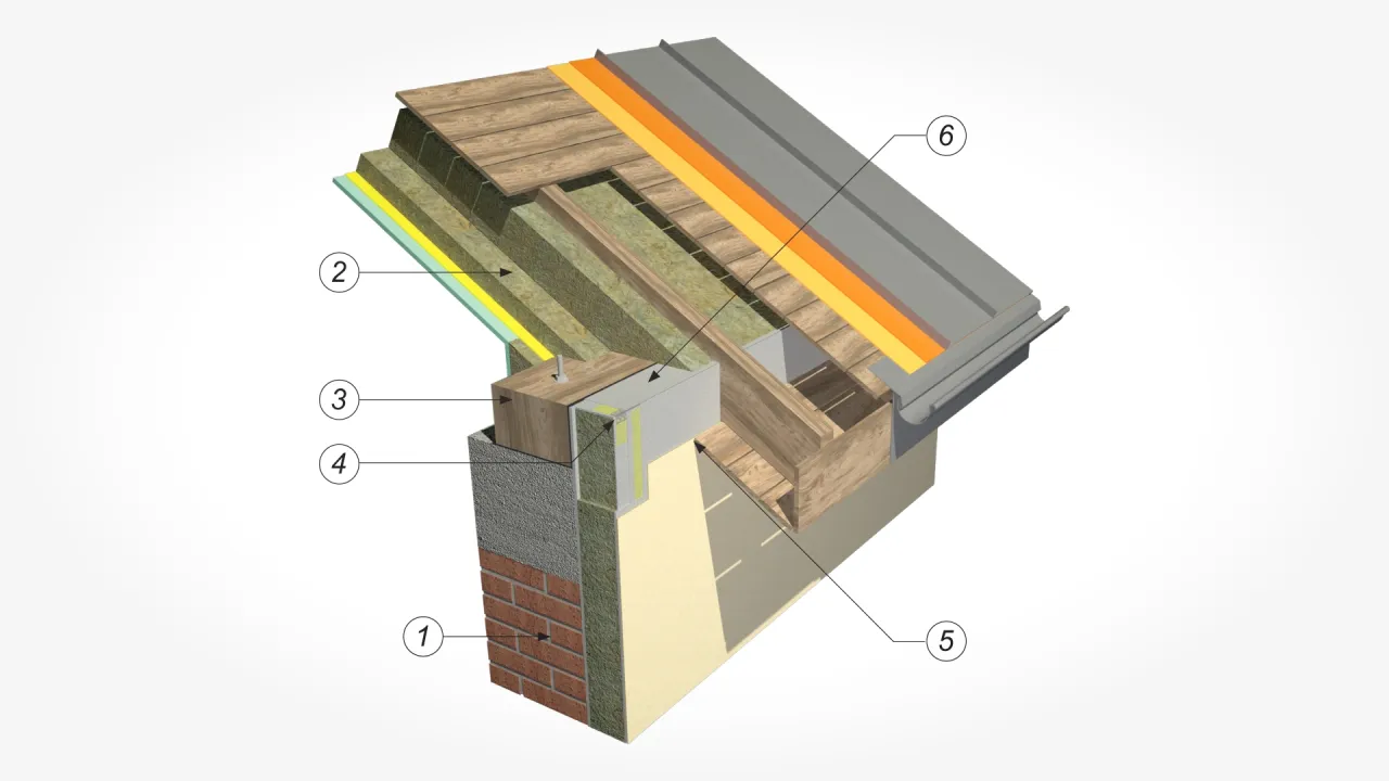 schemat warstw ocieplenia elewacji ETICS