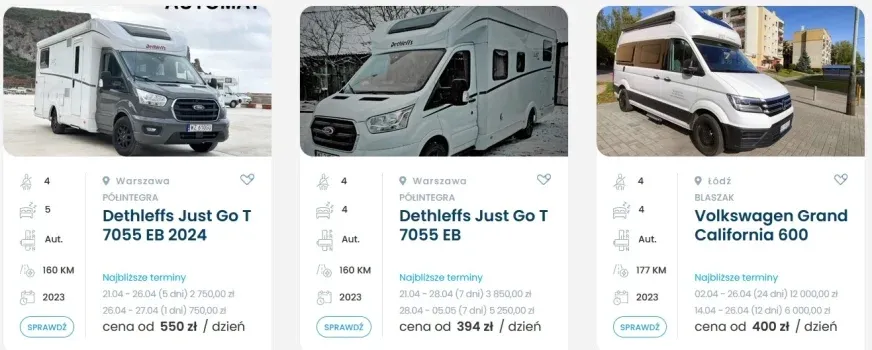 przykładowe kalkulacje koszt&oacute;w wynajmu kampera