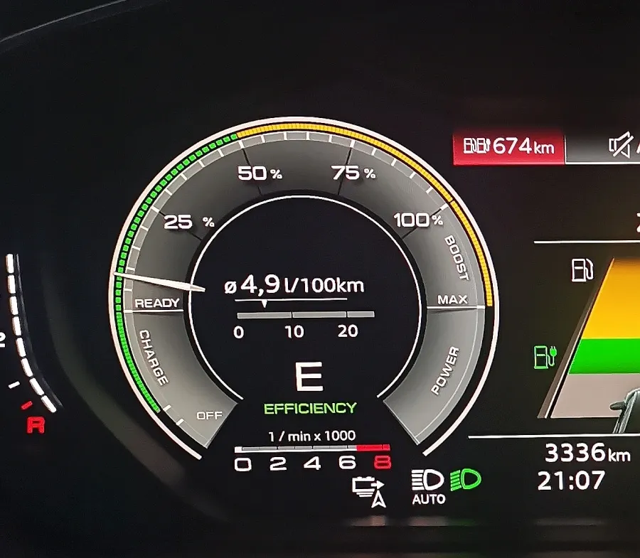 Infografika: czynniki wpływające na spalanie paliwa w samochodzie