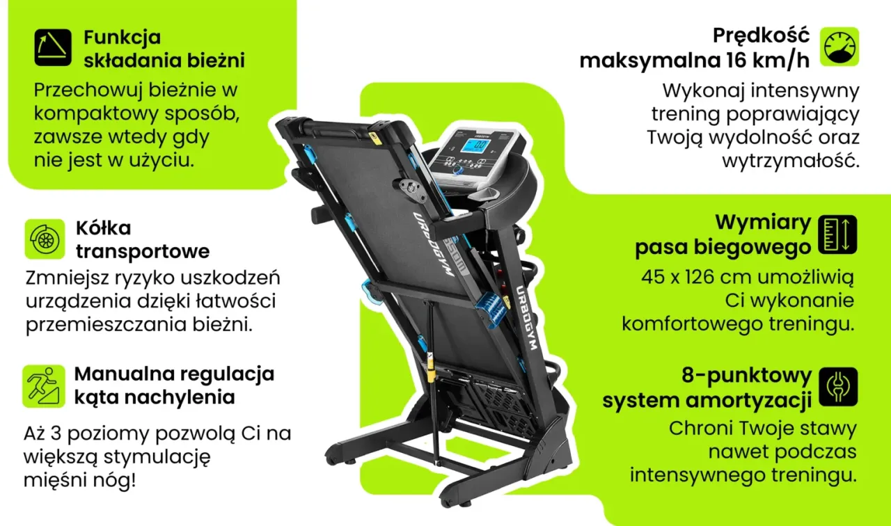 systemy amortyzacji bieżni