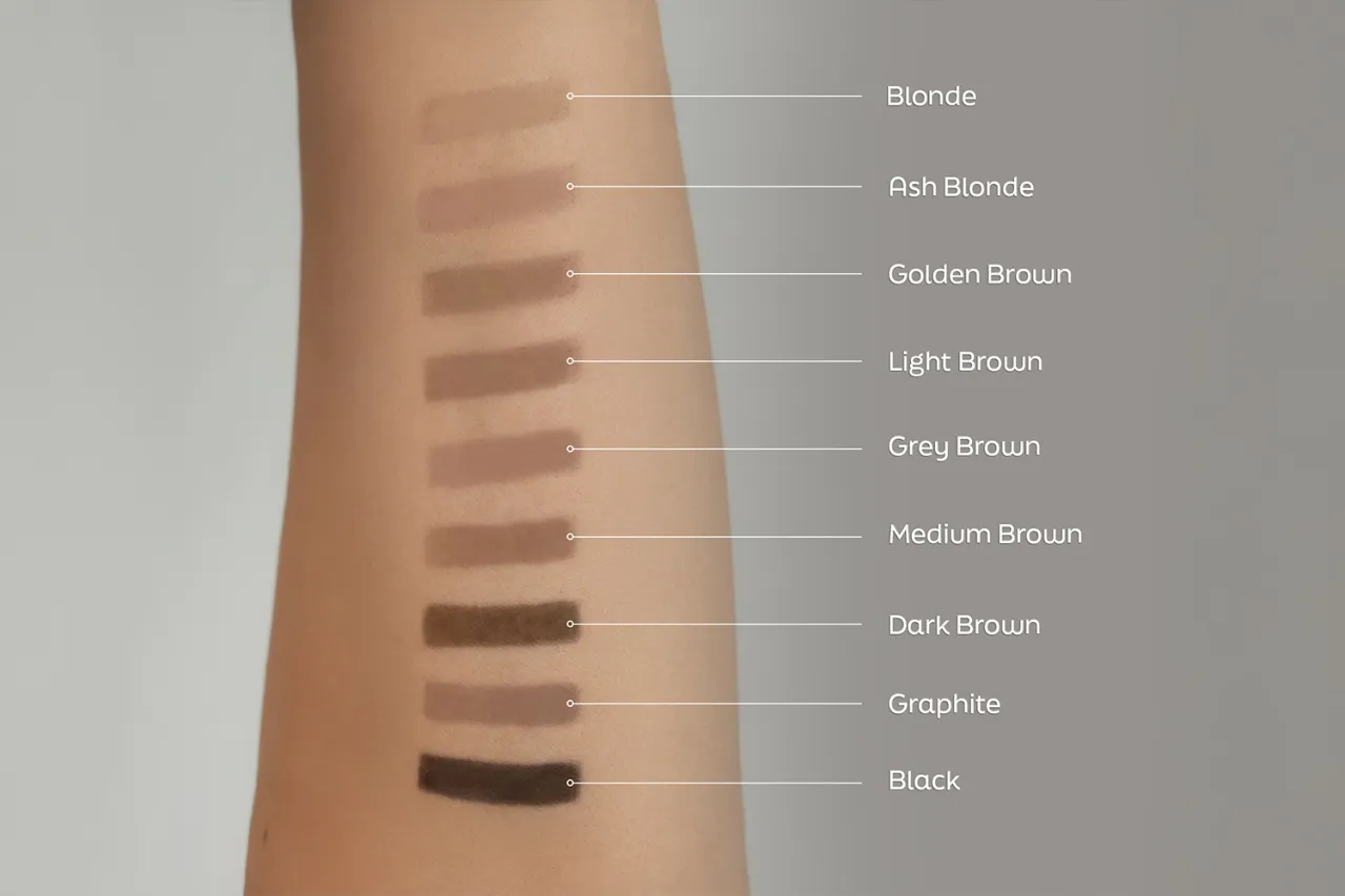 Rodzaje henny do brwi porównanie