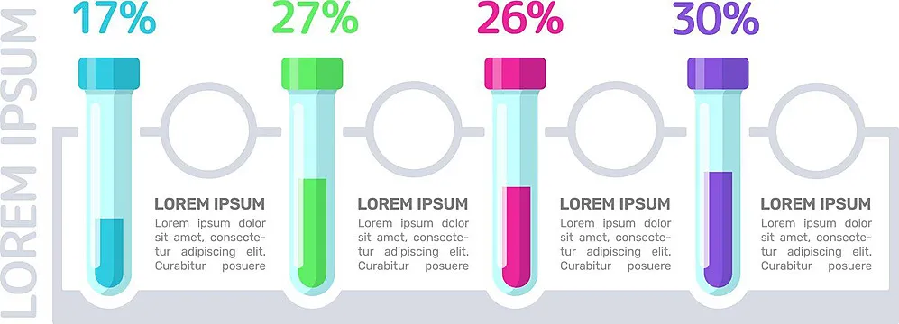 infografika struktura raportu z eksperymentu