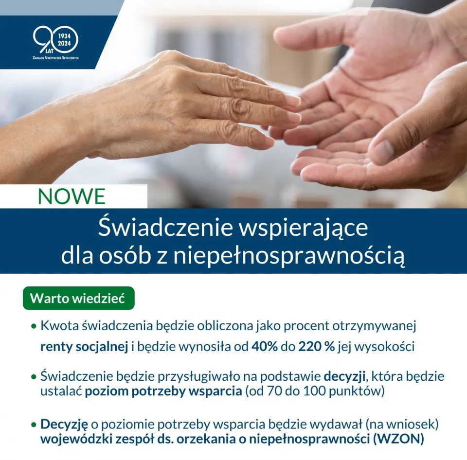 Świadczenie wspierające dla osób z niepełnosprawnością