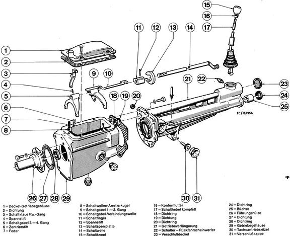 schemat układu bieg&oacute;w w samochodzie manualnym