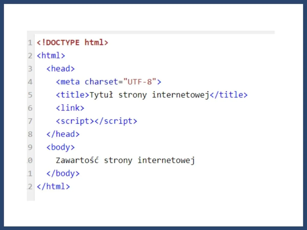 Podstawy html kodu z tagami do tworzenia strony internetowej.