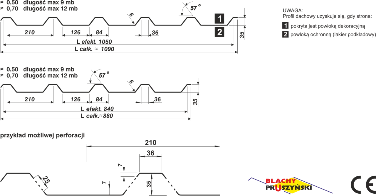 przekr&oacute;j blachy trapezowej powłoki