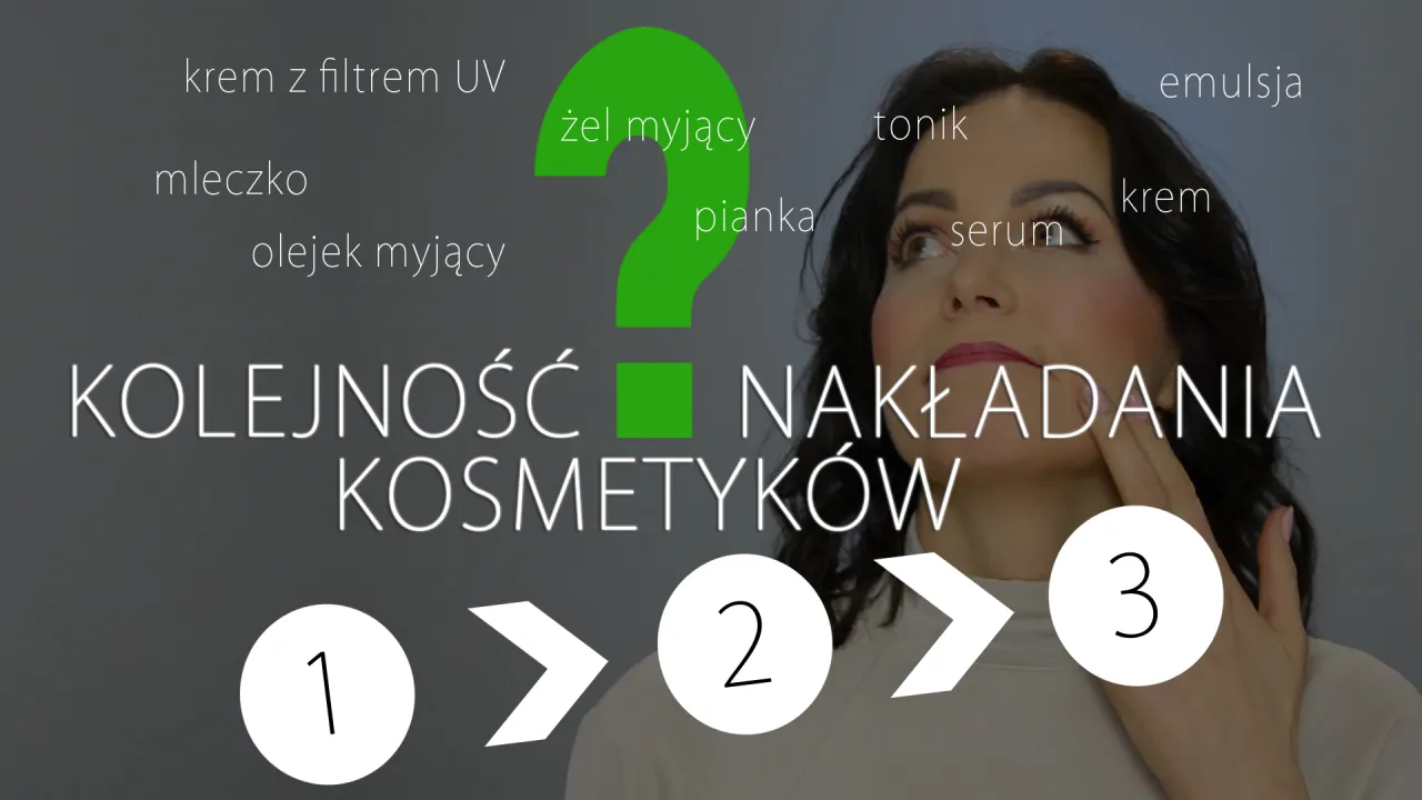 kolejność nakładania makijażu infografika