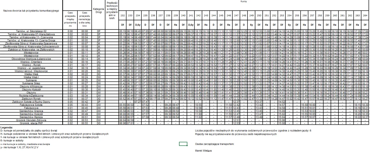 Bus Tarn&oacute;w Zakliczyn