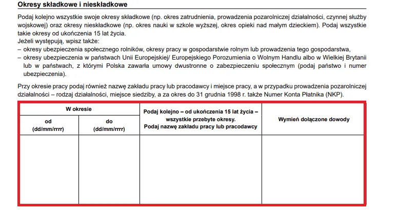 Okresy składkowe i nieskładkowe ZUS