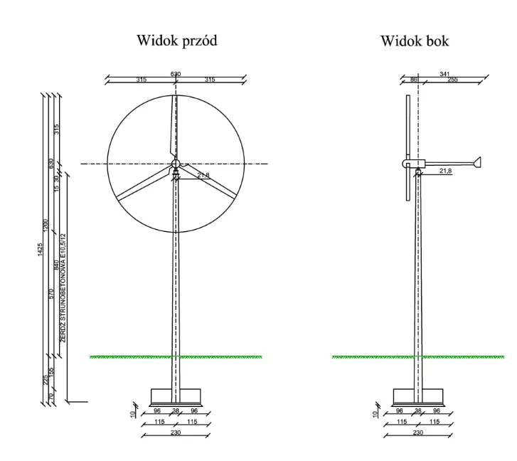 przydomowa elektrownia wiatrowa kosztorys schemat
