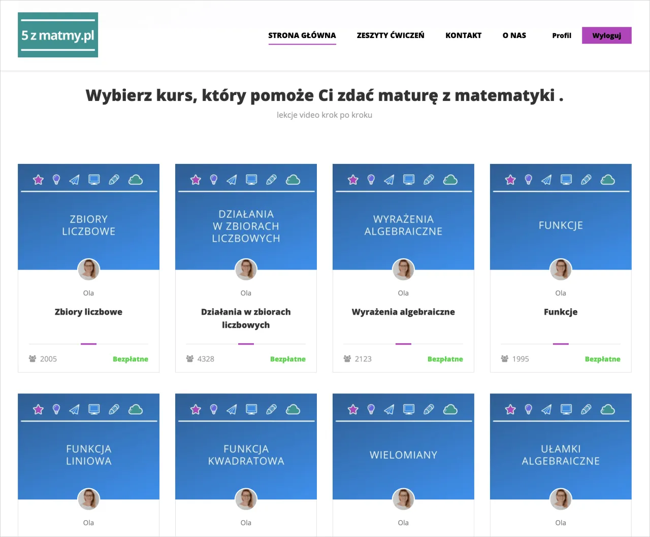 Infografika: najważniejsze działy matematyki na maturze