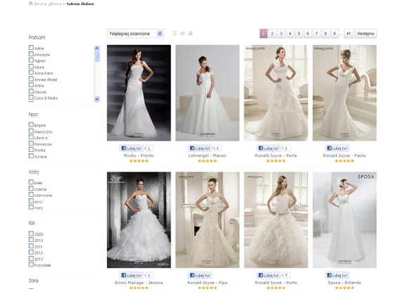 Por&oacute;wnanie kanał&oacute;w sprzedaży sukien ślubnych