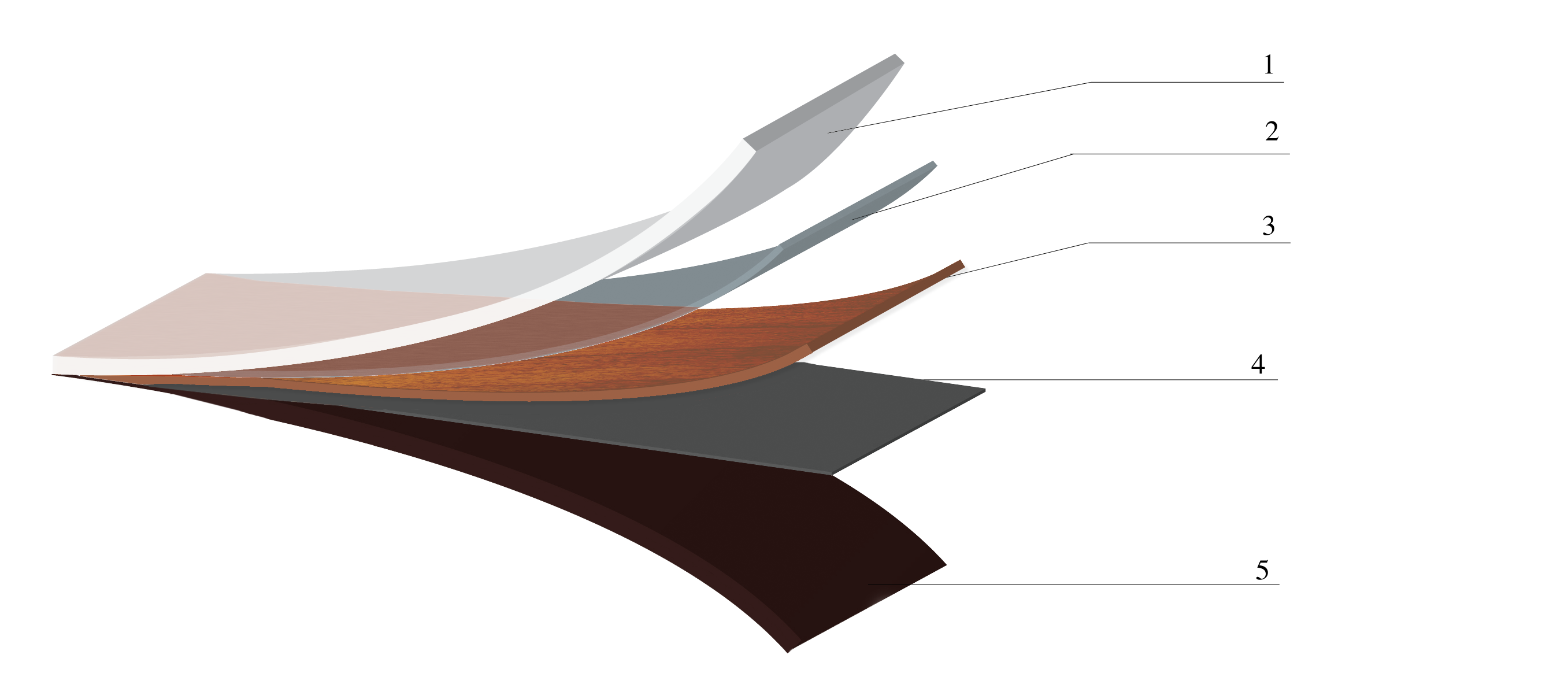 R&oacute;żne rodzaje paneli winylowych por&oacute;wnanie