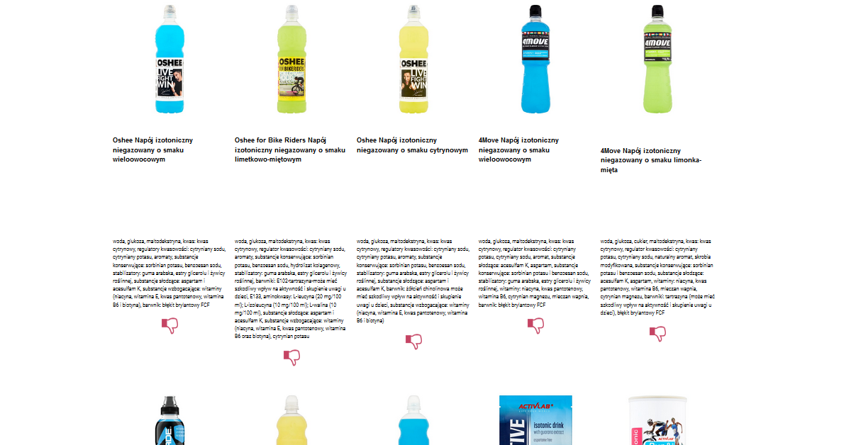 Tabela składu napoju izotonicznego Oshee