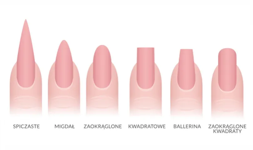 r&oacute;żne kształty paznokci