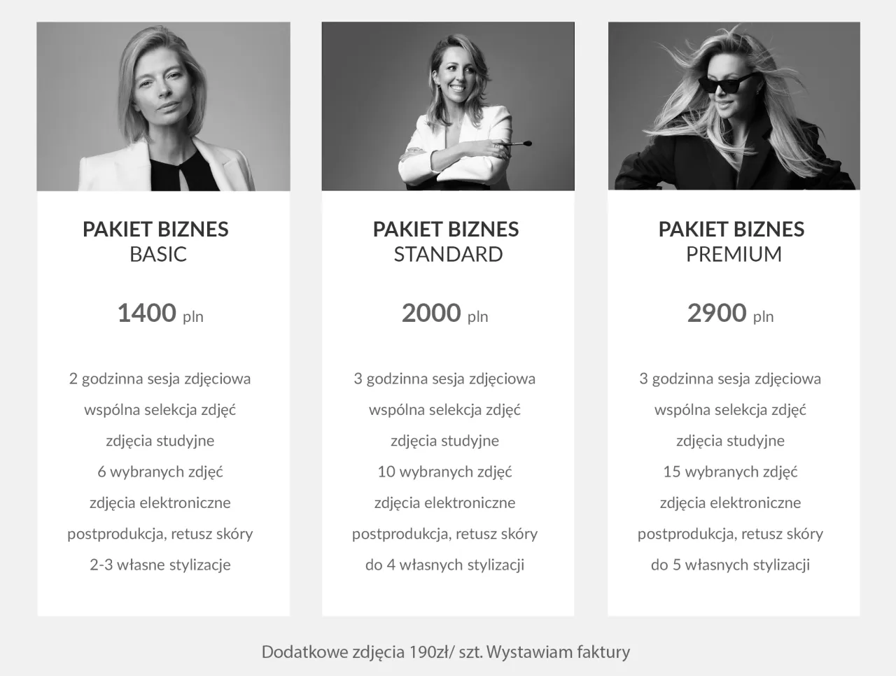 koszt sesji zdjęciowej czynniki wpływające na cenę infografika