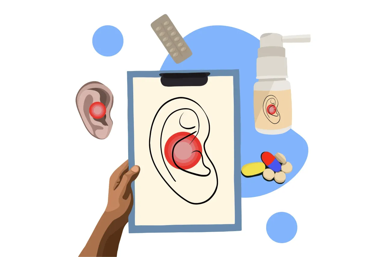 Szukasz co na zapalenie ucha bez recepty? Ilustracja pokazuje ucho z bólem, tabletki, spray i blister.