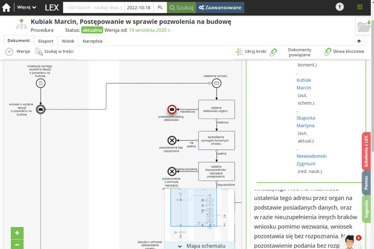 schemat procedura pozwolenia na budowę