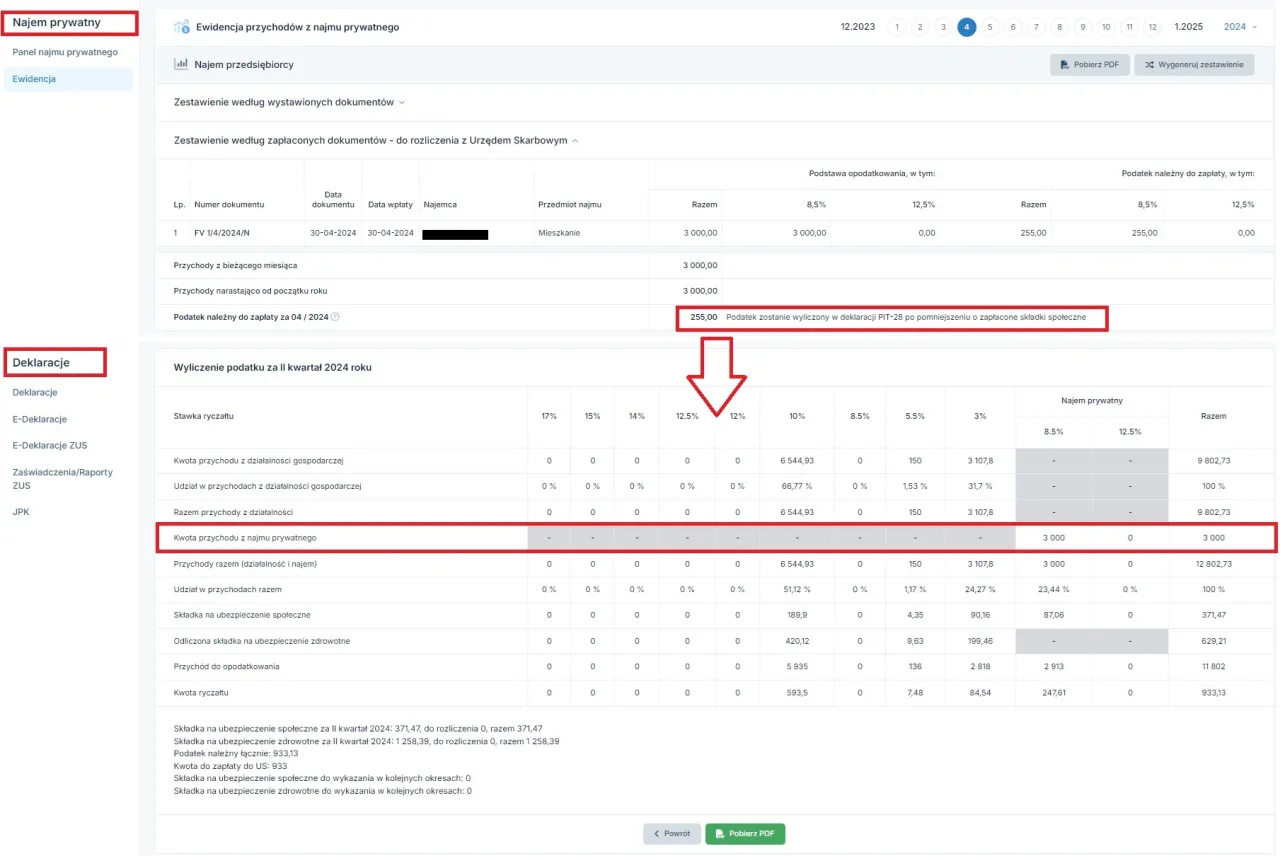 Tabela stawek ryczałtu najem prywatny 2026